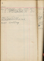 RoyWestonJournal09_0001