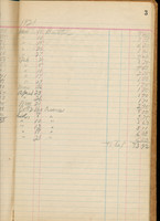 RoyWestonJournal05