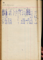 RoyWestonJournal19