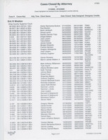 D000365.02