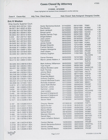 D000365.02