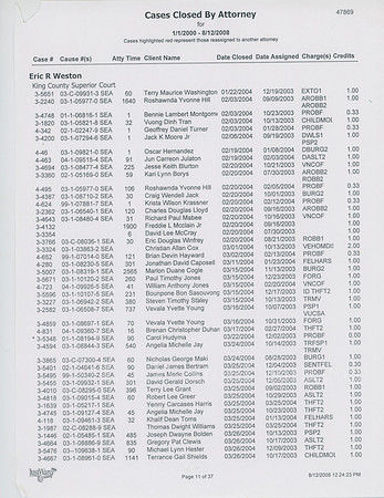D000365.11