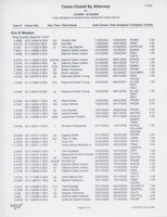 D000365.09