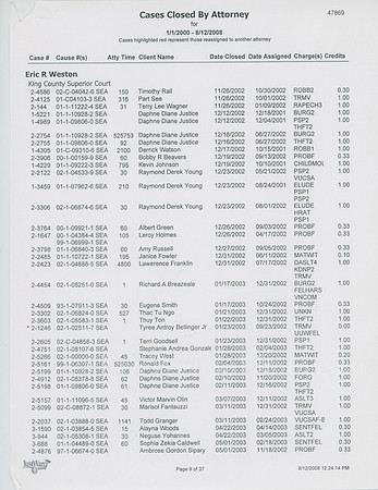 D000365.09