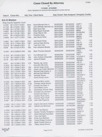 D000365.20