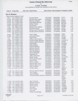 D000365.04