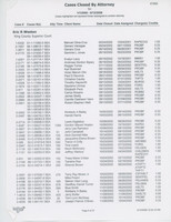 D000365.08