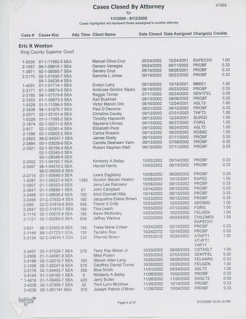 D000365.08